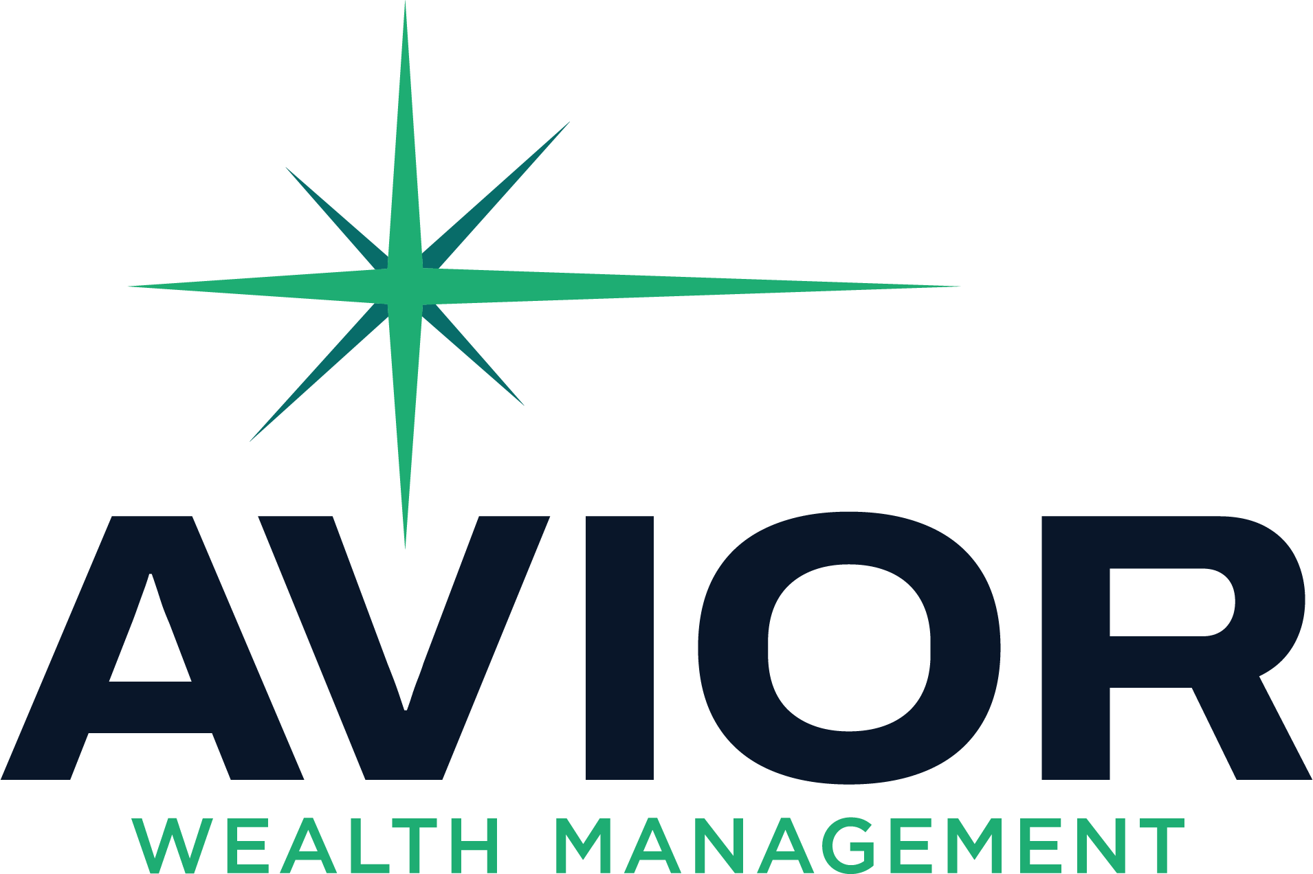 Avior Wealth Management