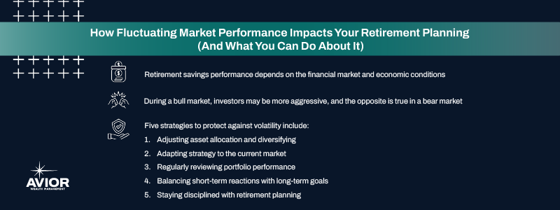 Key takeaways:

Retirement savings performance depends on the financial market and economic conditions
During a bull market, investors may be more aggressive, and the opposite is true in a bear market
Five strategies to protect against volatility include:
Adjusting asset allocation and diversifying
Adapting strategy to the current market
Regularly reviewing portfolio performance
Balancing short-term reactions with long-term goals
Staying disciplined with retirement planning
