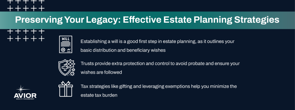 Key takeaways:

Establishing a will is a good first step in estate planning, as it outlines your basic distribution and beneficiary wishes.
Trusts provide extra protection and control to avoid probate and ensure your wishes are followed.
Tax strategies like gifting and leveraging exemptions help you minimize the estate tax burden.

