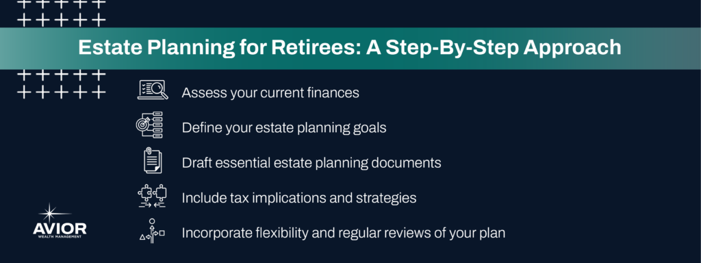 Key takeaways:

Assess your current finances
Define your estate planning goals
Draft essential estate planning documents
Include tax implications and strategies
Incorporate flexibility and regular reviews of your plan
