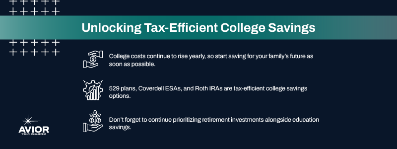 Key takeaways:

College costs continue to rise yearly, so start saving for your family’s future as soon as possible.
529 plans, Coverdell ESAs, and Roth IRAs are tax-efficient college savings options.
Don’t forget to continue prioritizing retirement investments alongside education savings.
