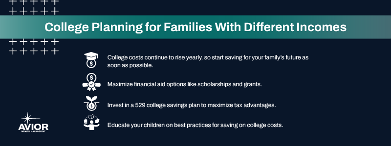 Key takeaways:

College costs include tuition and fees, room and board, books, and miscellaneous expenses.
Maximize financial aid options like scholarships and grants.
Invest in a 529 college savings plan to maximize tax advantages.
Educate your children on best practices for saving on college costs.
