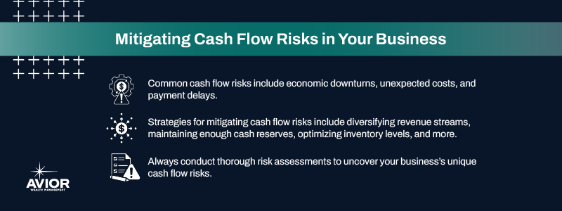 Key takeaways:

Common cash flow risks include economic downturns, unexpected costs, and payment delays.
Strategies for mitigating cash flow risks include diversifying revenue streams, maintaining enough cash reserves, optimizing inventory levels, and more.
Always conduct thorough risk assessments to uncover your business’s unique cash flow risks.
