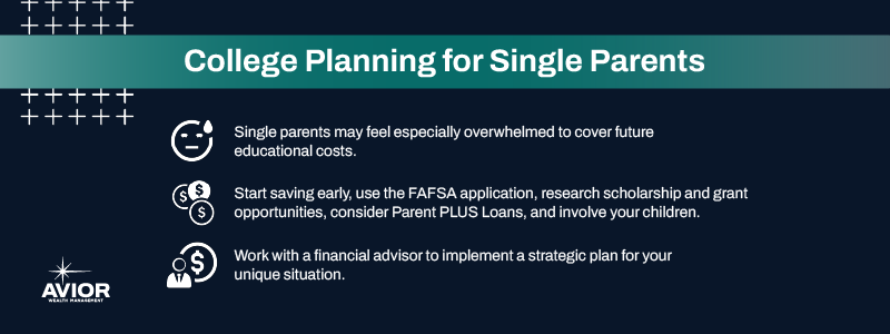 Key takeaways:

Single parents may feel especially overwhelmed to cover future educational costs. 
Start saving early, use the FAFSA application, research scholarship and grant opportunities, consider Parent PLUS Loans, and involve your children.
Work with a financial advisor to implement a strategic plan for your unique situation.
