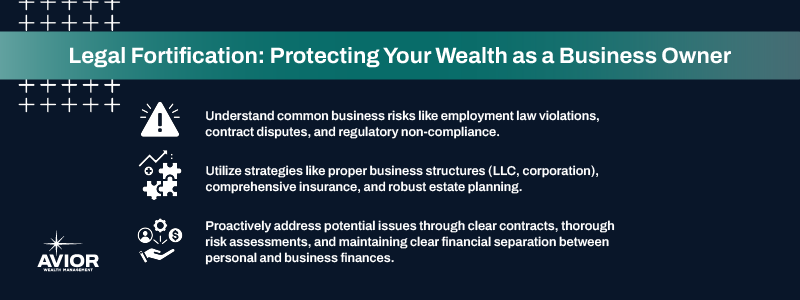 Key takeaways:

Understand common business risks like employment law violations, contract disputes, and regulatory non-compliance.
Utilize strategies like proper business structures (LLC, corporation), comprehensive insurance, and robust estate planning.
Proactively address potential issues through clear contracts, thorough risk assessments, and maintaining clear financial separation between personal and business finances.
