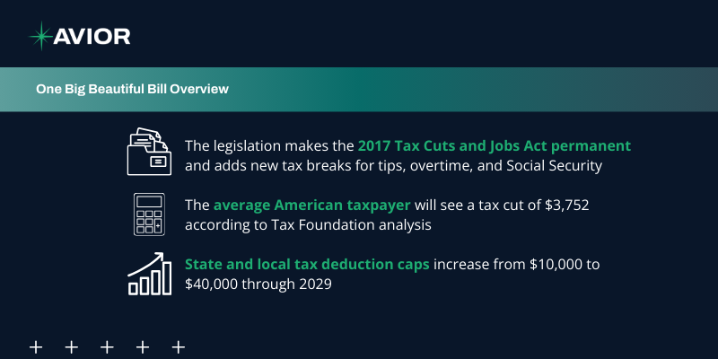 bill overview