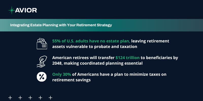 Infographic by Avior titled Integrating Estate Planning with Your Retirement Strategy