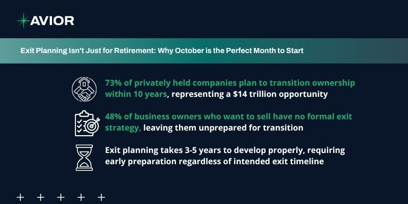 banner for Exit Planning Isn't Just for Retirement