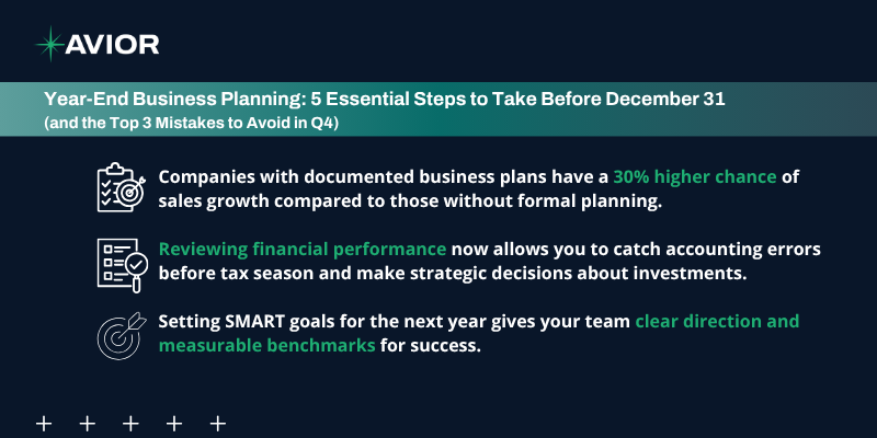 Avior infographic outlining five essential year-end business planning steps and the top three mistakes to avoid in Q4.