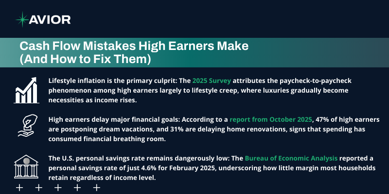 key takeaways for cash flow mistakes