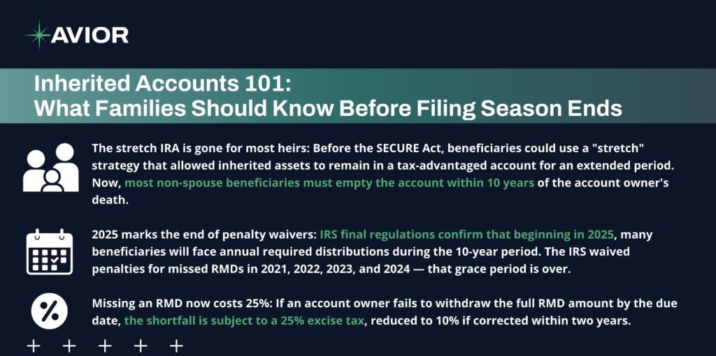 Inherited Accounts 101: What Families Should Know Before Filing Season Ends
Key Takeaways