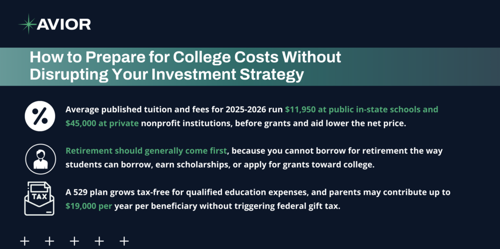 infographic text about How to Prepare for College Costs Without Disrupting Your Investment Strategy