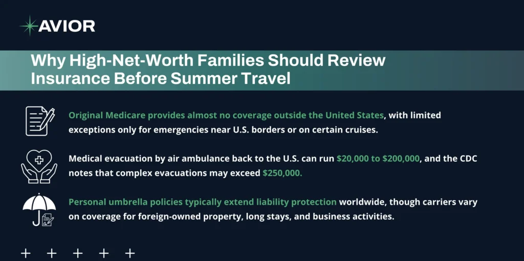 Why High-Net-Worth Families Should Review Insurance Before Summer Travel infographic key takeaways