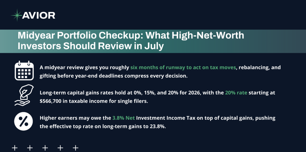 Midyear Portfolio Checkup key